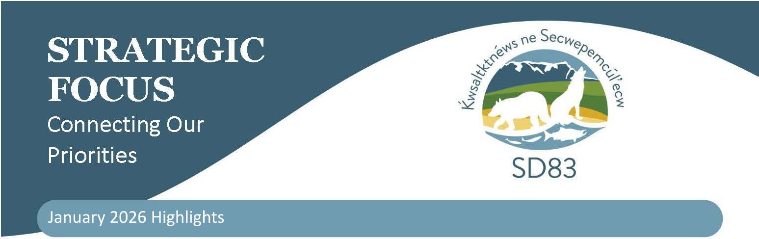 Strategic Focus Header January